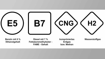 EU-Richtlinie: Neue Kraftstoffkennzeichnung tritt in Deutschland nicht rechtzeitig in Kraft