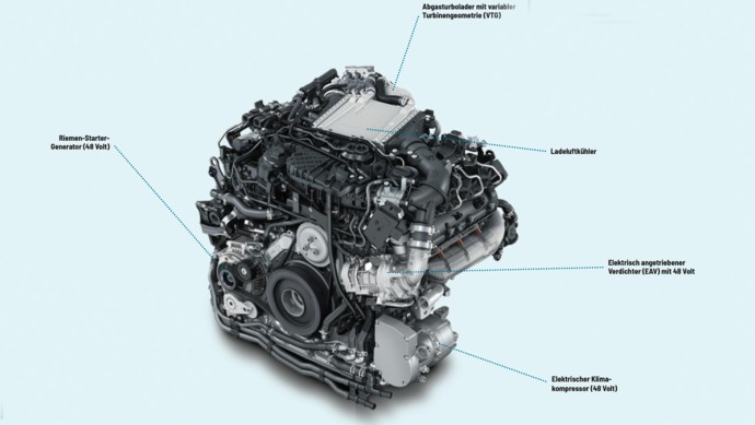 Audi Motor