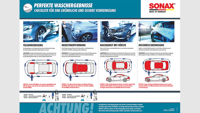 Sonax_Checkliste Vorreinigung