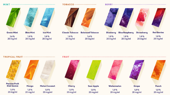 VEEV Flavours Sept 2025