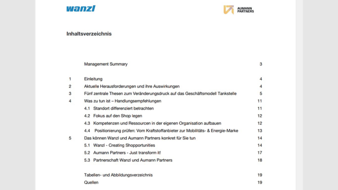 Das Inhaltsverzeichnis