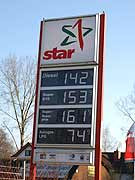 Kraftstoffpreise im März 2011.