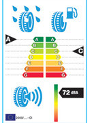 Grafik EU-Label