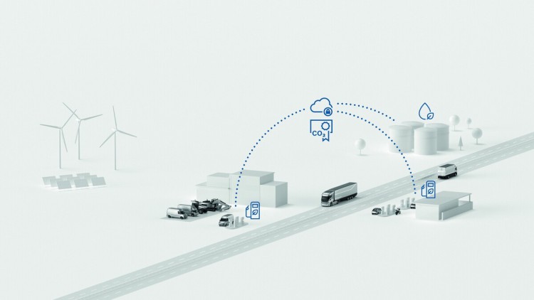 Bosch und diverse Autohersteller erproben Bio-Kraftstoff in der Praxis.