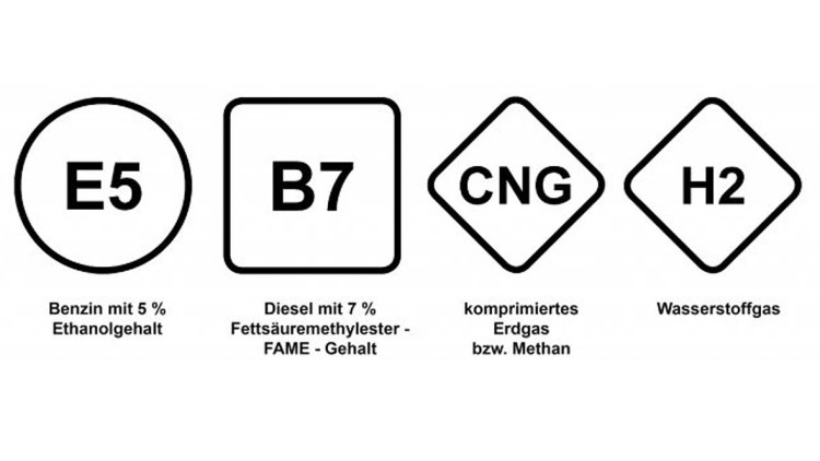 Europäische Union: Neue Kraftstoff-Symbole an der Zapfsäule