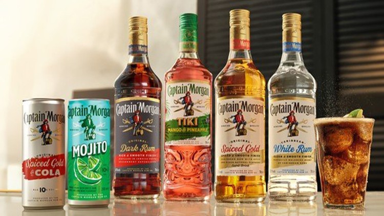 Das Portfolio von Captain Morgan